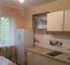 Сдам 1-комнатную квартиру в Краснодаре, РИП, Яснополянская ул. 21, 30 м²